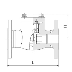 ������ʽֹ���y