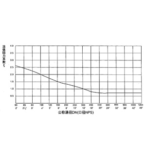 ���A�p������ֹ���y