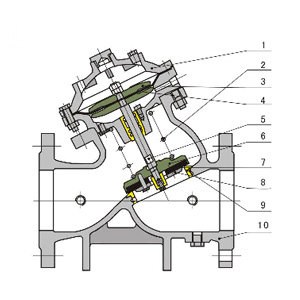 �๦��ˮ�������y